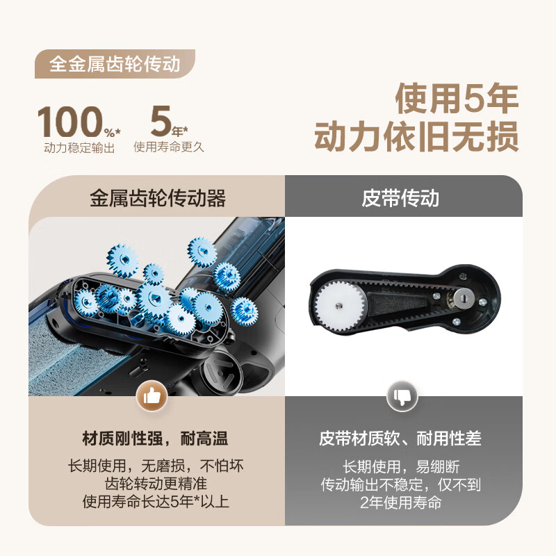 海尔 X11station 智能洗地机自动拖地机怎么样？评测：热门推荐，不容错过-图片6