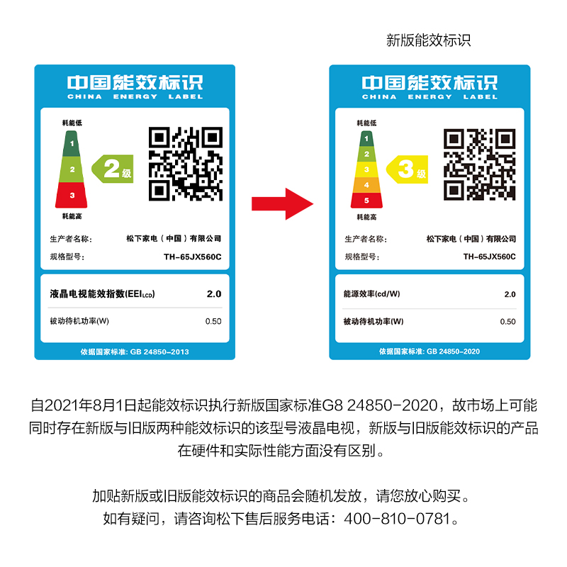 松下（Panasonic）TH-65JX560C 65英寸 4K超清全面屏 六色优化引擎开机无广告 家长模式教育电视 以旧换新