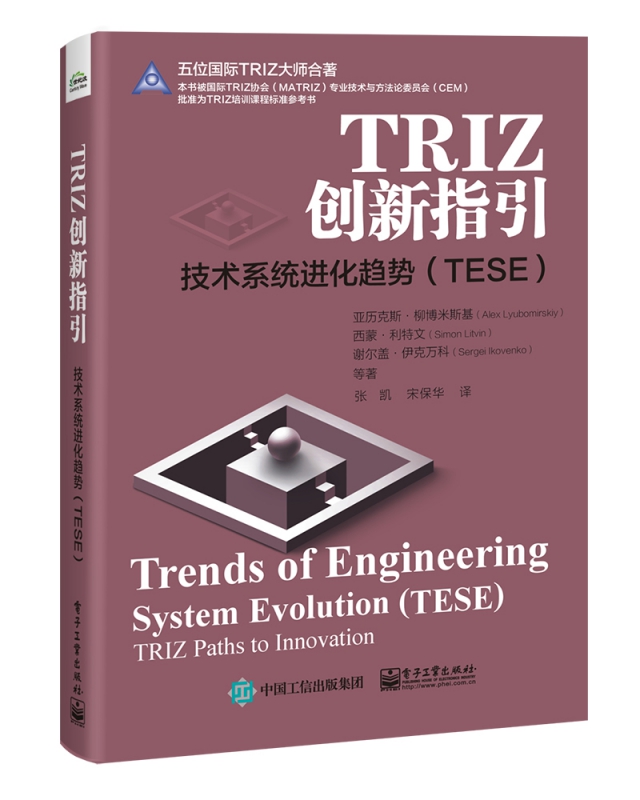 TRIZ创新指引：技术系统进化趋势（TESE）