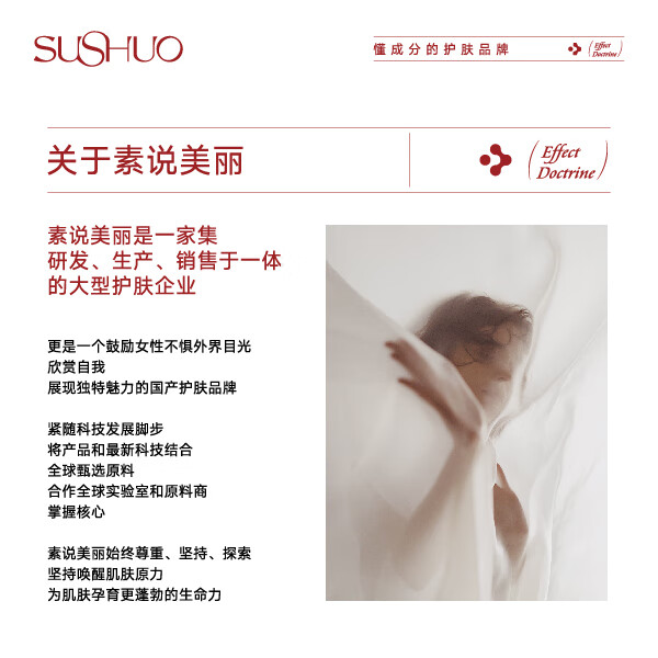 素说美丽SUSHUO多重重组胶原蛋白塑颜紧致眼膜贴套组补水保湿滋润淡细纹 1盒+试用装1对+护颜面膜1盒