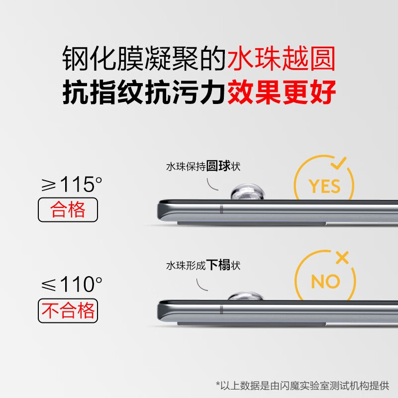 闪魔 iqoo11/11s钢化膜neo8/8pro爱酷11高清全玻璃抗蓝光防指纹镜头膜顺滑手机保护膜 【加强版 电镀双倍抗指纹】2片+神器 贴坏包赔 IQOO11/11S/neo8通用