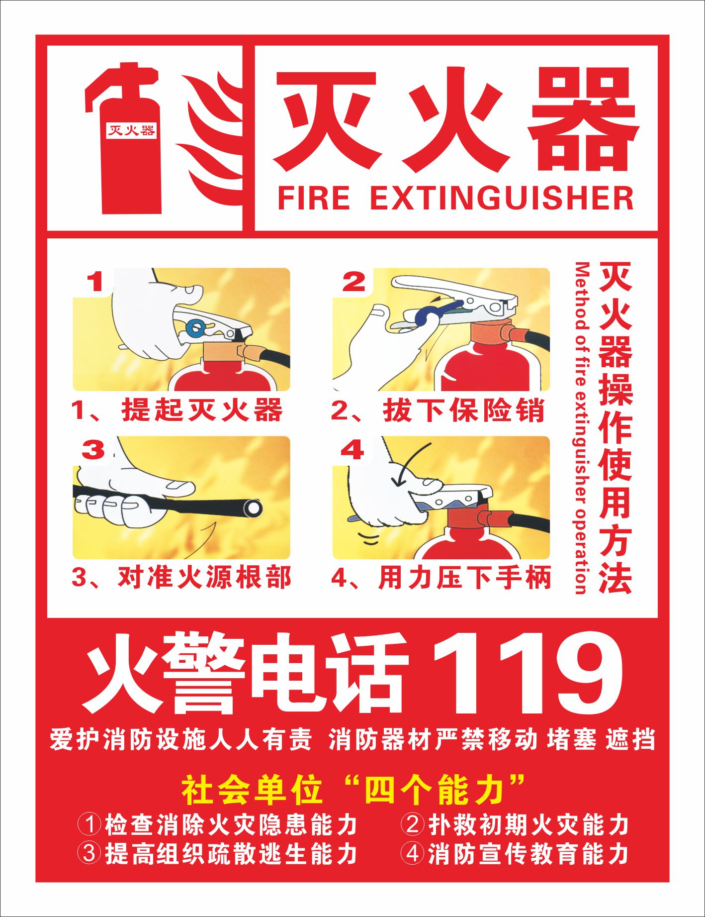 消防栓消防箱贴纸消火栓灭火器使用方法说明消防安全标识贴纸 灭火器