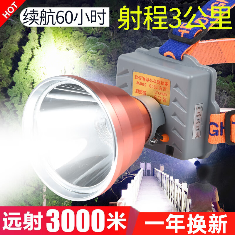 户外照明活动价格历史|户外照明价格走势