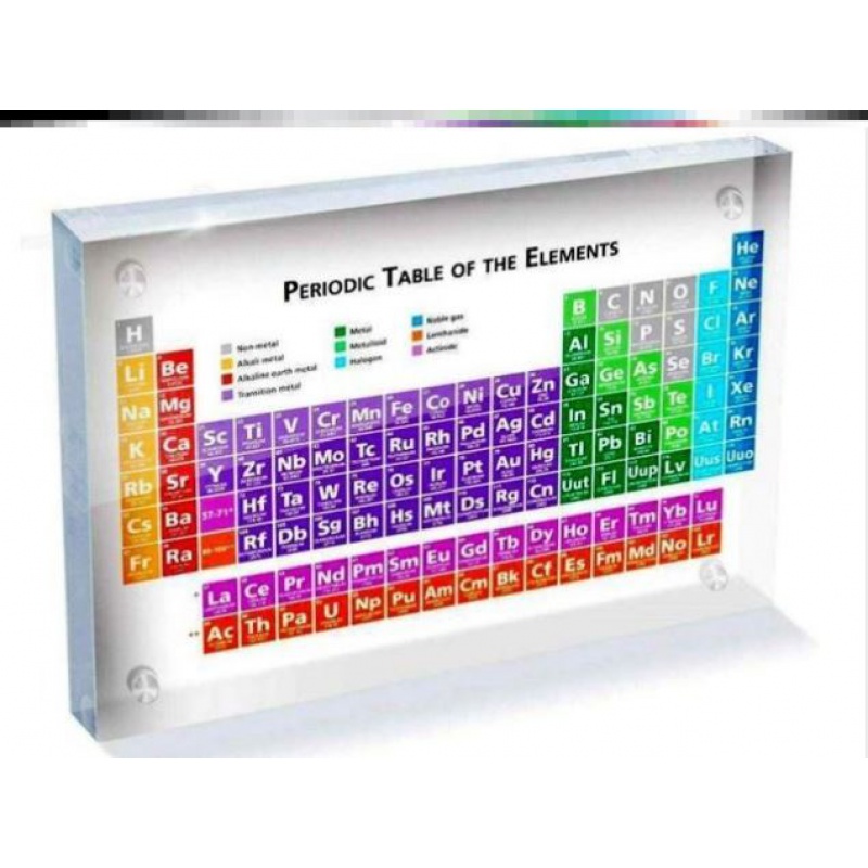 化学元素周期表实物 化学元素周期表实物 化学元素周期表模型立牌实物