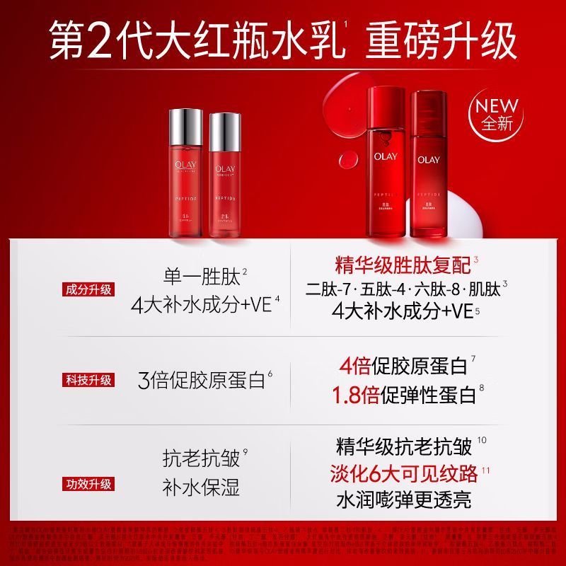 玉兰油(OLAY)二代大红瓶精粹水乳保湿抗皱紧致抗老面霜送老婆送女友生日礼物 【店长推荐】大红瓶精粹水50ml*5
