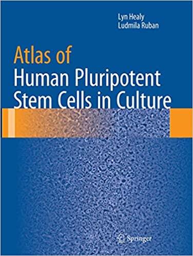 预订Atlas of Human Pluripotent Stem Cells in Culture