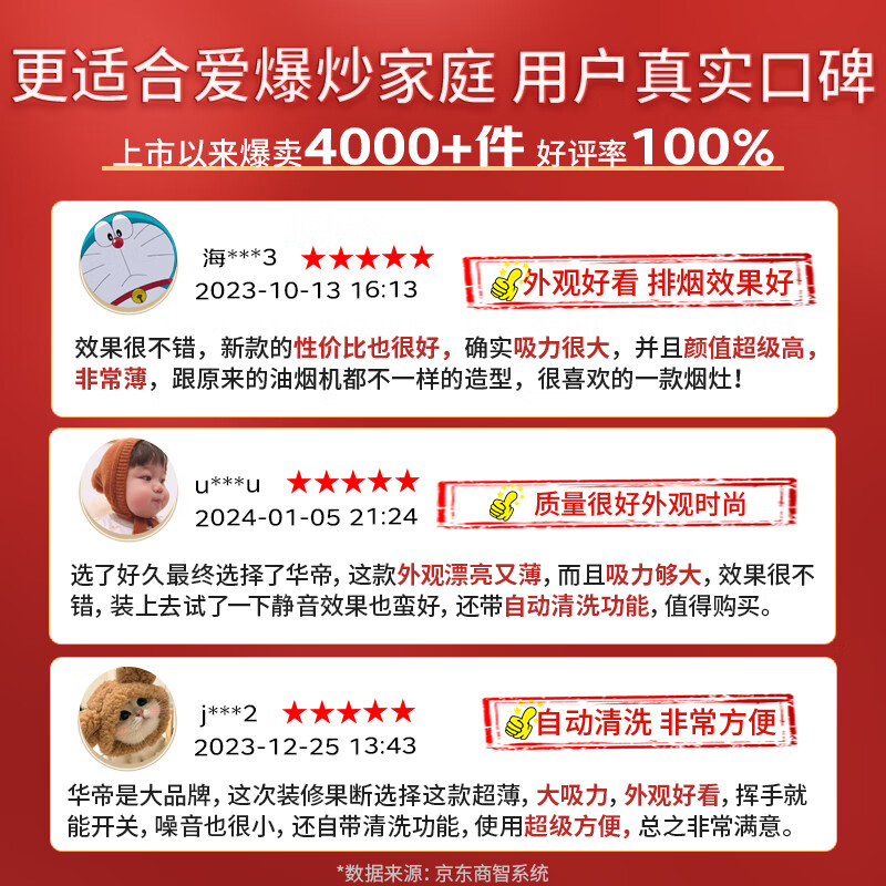 华帝C16烟灶套装怎么样？值得买吗？有哪些优势卖点-图片5