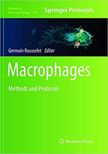 预订macrophages: methods and protocols