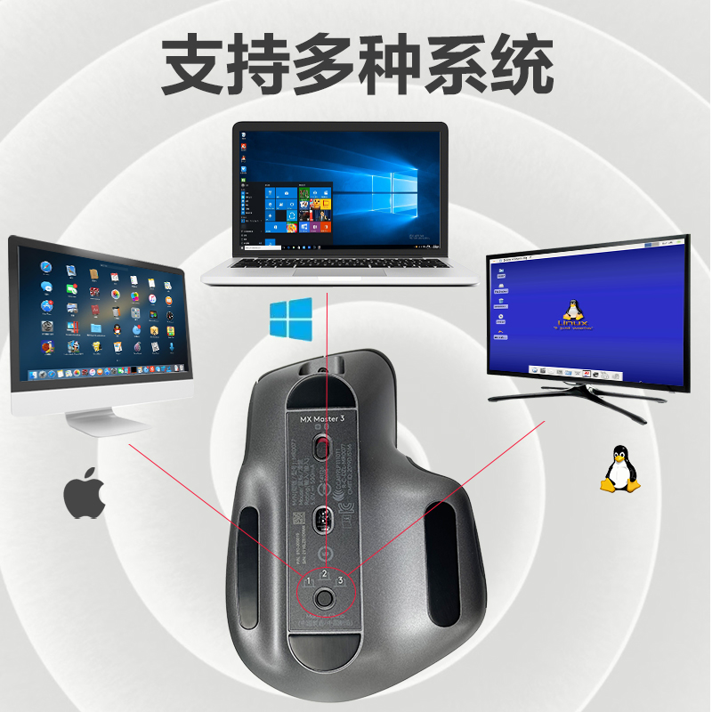 罗技（Logitech） MX Master 3 无线蓝牙鼠标 充电办公跨屏优联双模笔记本电脑台式 石墨黑