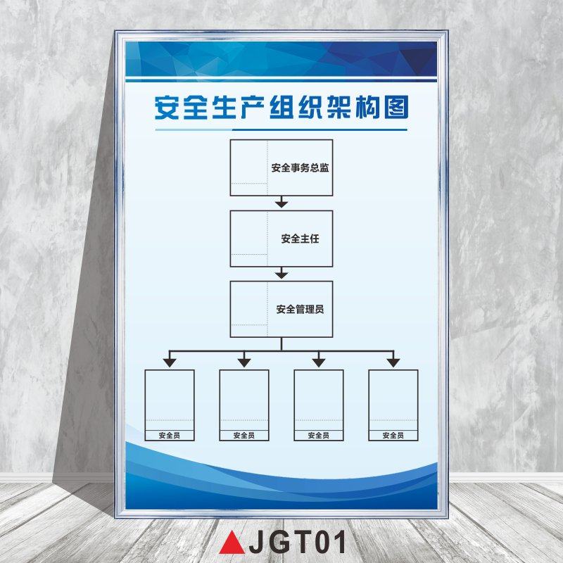 工厂车间企业环保消防组织机构示意图安全生产人员分布组织架构图制度