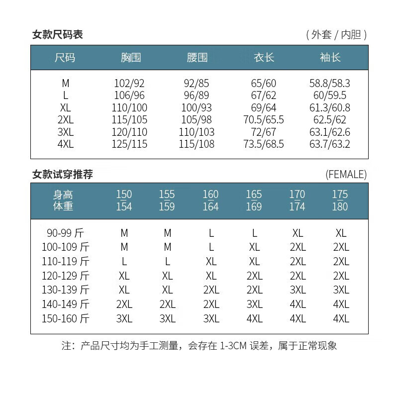 迈途(MERRTO)迈途户外冲锋衣男三合一可拆卸防风防水服女加绒加厚保暖运动外套 中国红(男款) L 迈途(MERRTO)迈途户外冲锋衣男三合一可拆卸防风防水服女加绒加厚保暖运动外套 中国红(男款) L