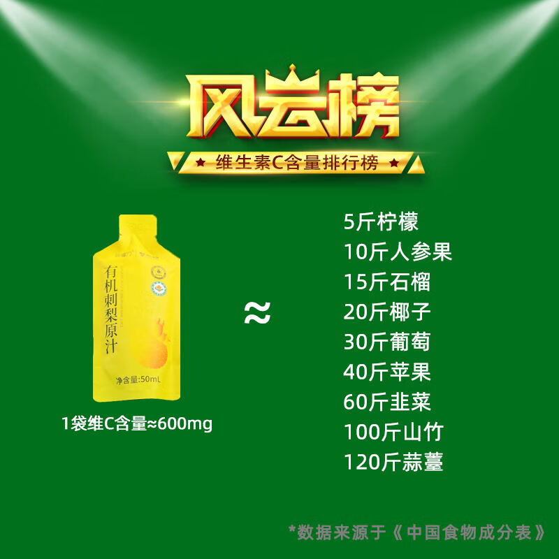 金赐力国企集团贵州有机刺梨原液72盒原汁原浆原装正品的非药功效与作用 500ml*3盒 100%有机刺梨原液