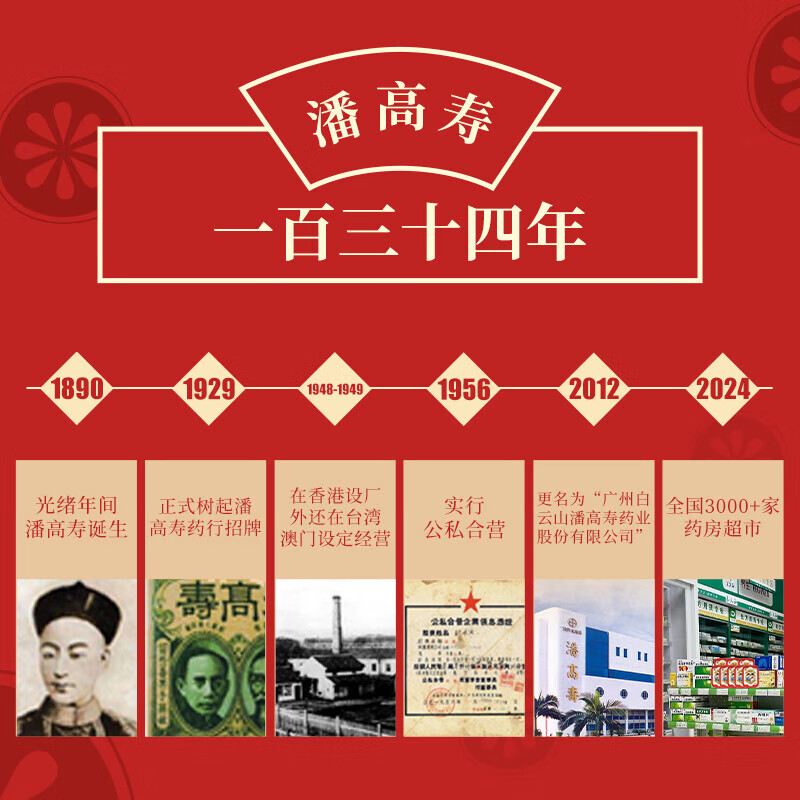 潘高寿化橘红胎含片无糖润喉糖护嗓子咽喉疼痛清凉润喉教师礼糖果 化橘红胎无糖单盒装