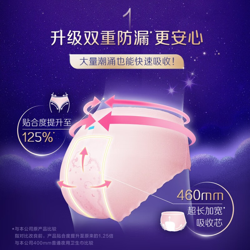 花王晚安裤 安心裤型夜用卫生巾 安睡裤 量大防侧漏 M-L码 20片 100-140斤