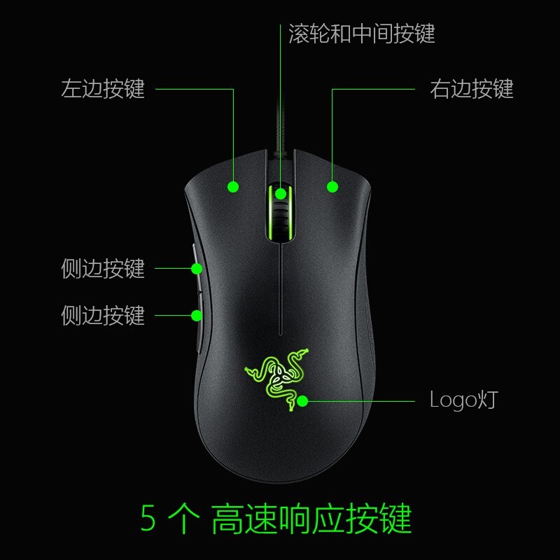 Razer雷蛇炼狱蝰蛇标准版电竞游戏 鼠标有线人体工学机械炼狱电脑LOL CF送男友礼物 炼狱蝰蛇标准版-黑色