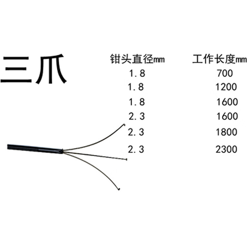 一次性内窥镜异物钳 支气管胃肠镜异物钳内窥镜异物钳网兜v字鳄口鼠齿