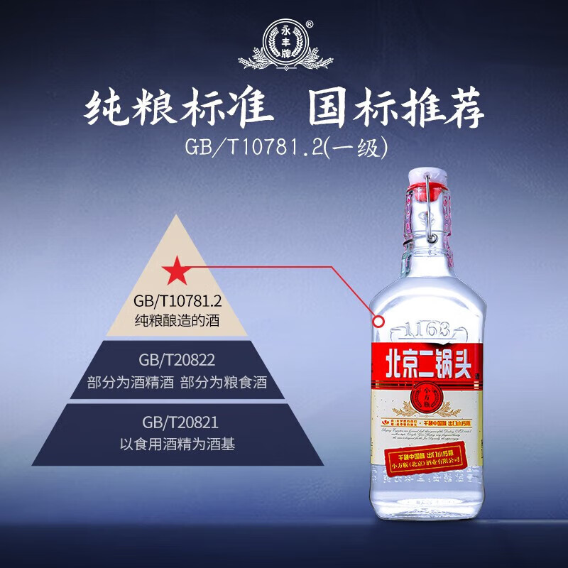 永丰牌北京二锅头小方瓶白酒整箱批发清香型自饮纯粮食口粮酒出口小方瓶 42度 500mL 6瓶 三混小方瓶