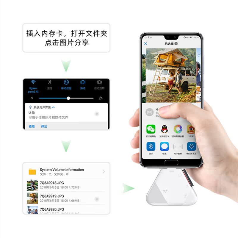 LRUUSI（徕瑞思）相机内存卡SD卡TF卡多合一手机读卡器 单反微单R6、R7、R8、R10、R50 高速存储卡读取 【薄荷绿】2.0快速旗舰版 SD TF多合一读卡器