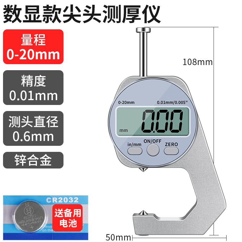 历史测量工具价格走势图|测量工具价格比较