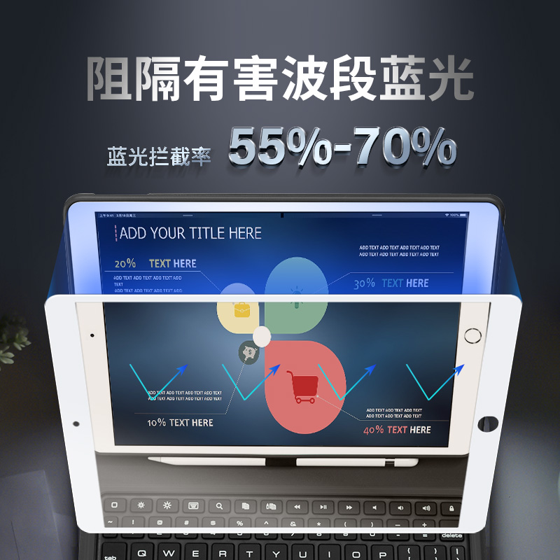 0度 适用iPad pro钢化膜Air8/7代保护膜 稀土防蓝光防射线护眼膜 mini6磨砂防指纹防眩光耐刮平板贴膜 18款iPad/Air1/2代-白色 9.7英寸