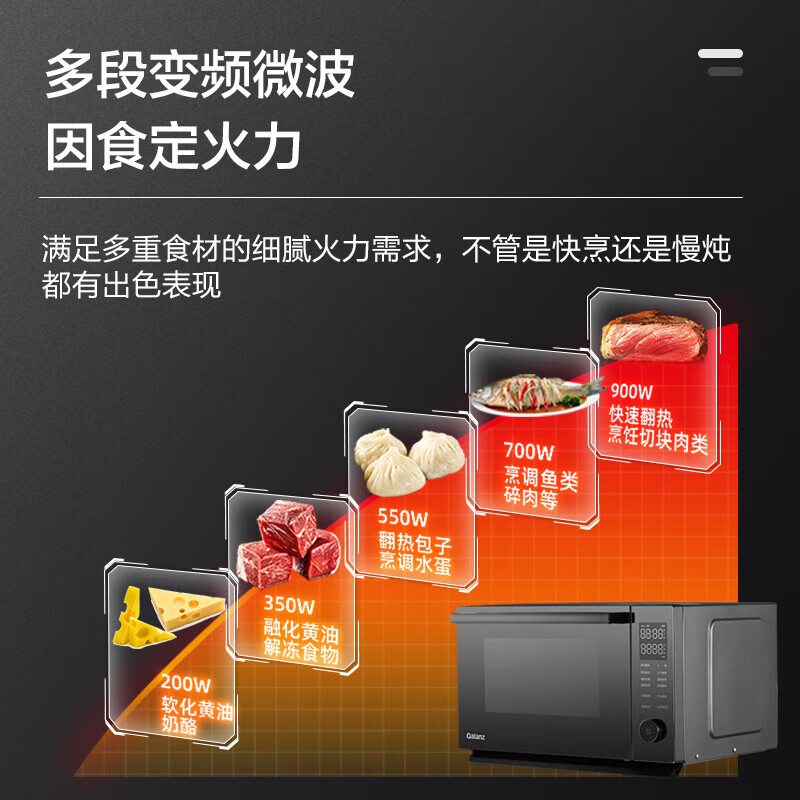 格兰仕（Galanz）宇宙厨房系列25L 模拟空气炸 家用大容量 多重配件 900W镜面微波炉烤箱一体机AD(G0)