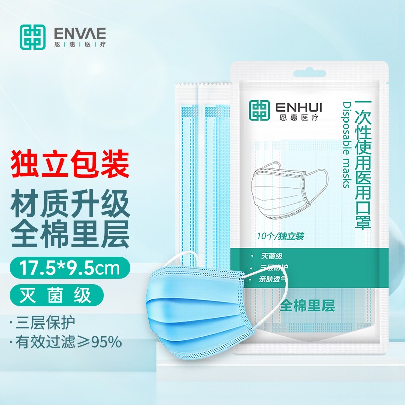 ENVAE品牌口罩价格走势及测评报告