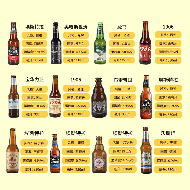 Easycheers全进口多国精酿啤酒整箱比利时德国西班牙荷兰白啤黑啤IPA礼盒装 进阶 330mL 24瓶 组合装 +开瓶器