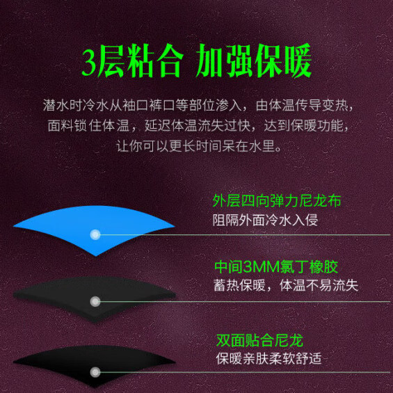 狮奥利兴胶衣男游泳铁三氯丁橡胶新款3mm连体潜水衣士潜水服户外保暖潜水 dm01前开拉链3mm 4XI