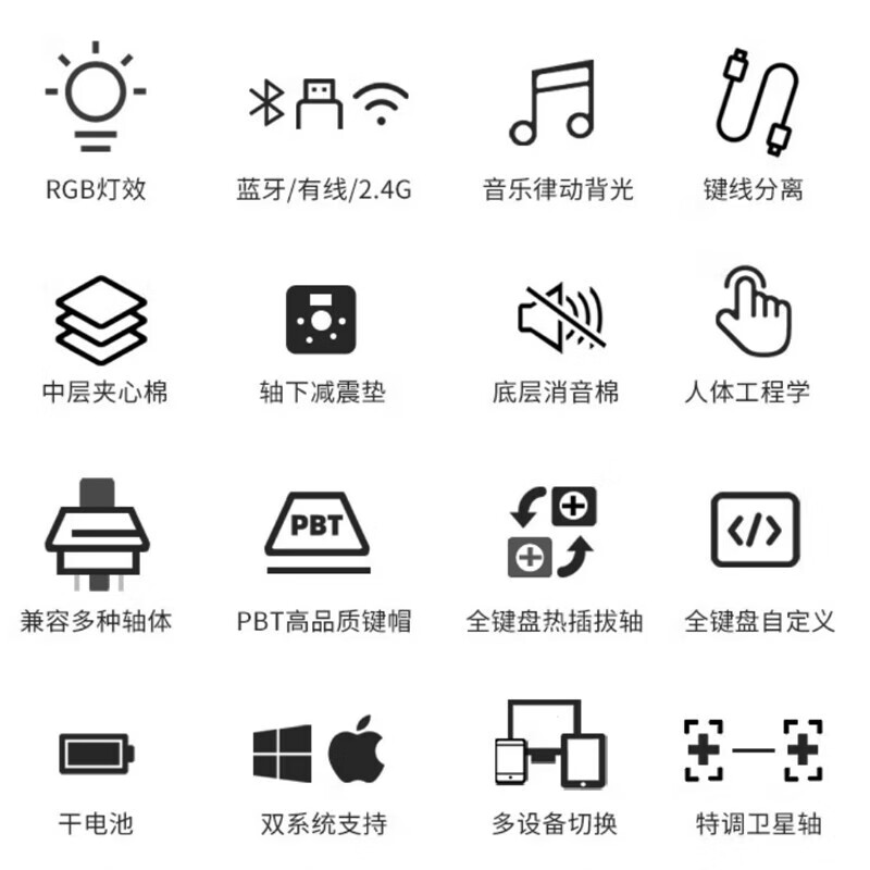 HELLO GANSS HS 108TPRO有线 蓝牙2.4G无线三模RGB插拔轴机械键盘 HS108T 黑曜 KTT风信子轴（精润版)