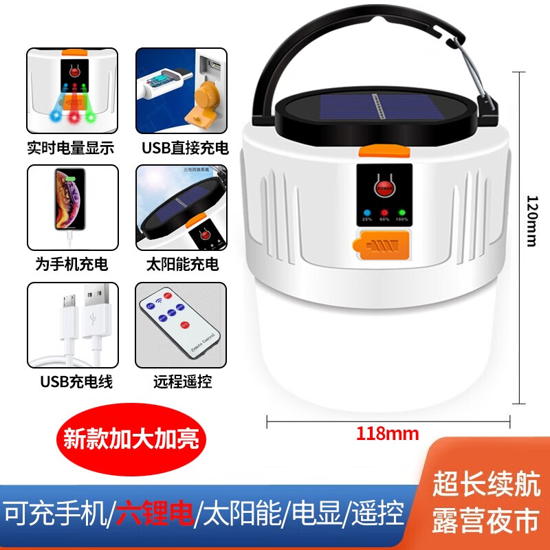 户外照明查这个商品的价格走势|户外照明价格走势图