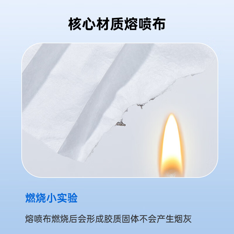 康诺迩一次性防护口罩三层透气云感贴合防风防尘防细菌成人通用 【三层加厚】100只黑色