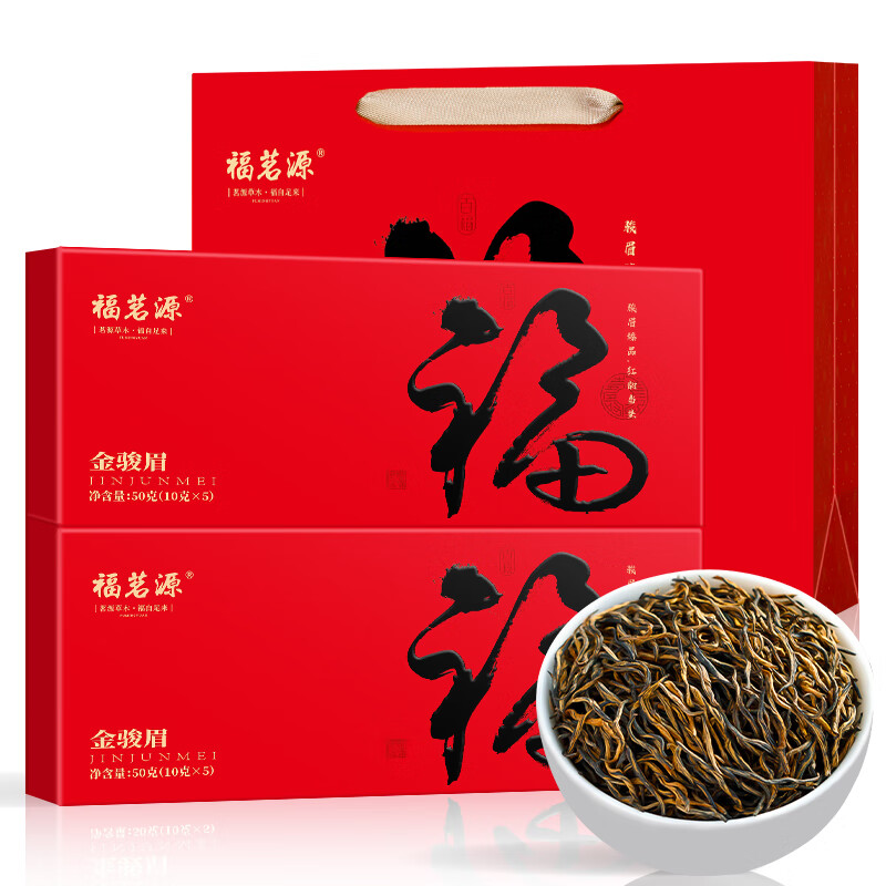 红茶在线历史价格查询|红茶价格走势图