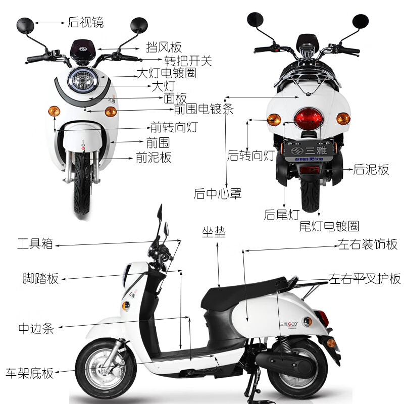 适用原厂环城新龟王二代全套外壳五星钻豹电动车配件奔的魅惠全车烤漆