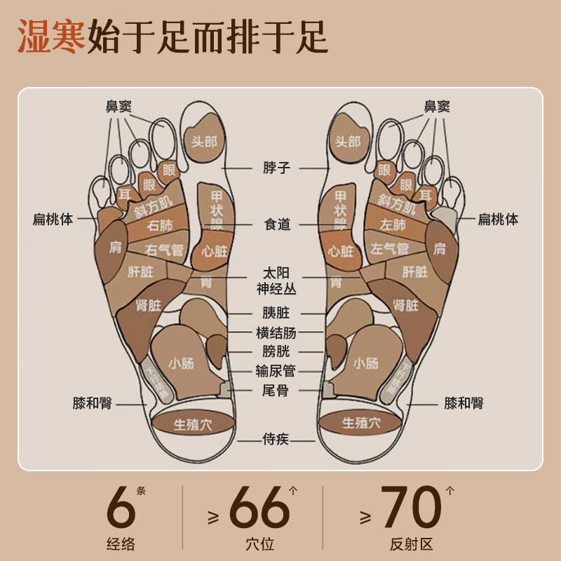 艾姥姥艾叶500g三年陈蕲艾草叶泡脚婴儿泡澡月子洗头发汗男女通用 【买1发2】蕲艾足浴包破壁泡脚粉10袋/盒