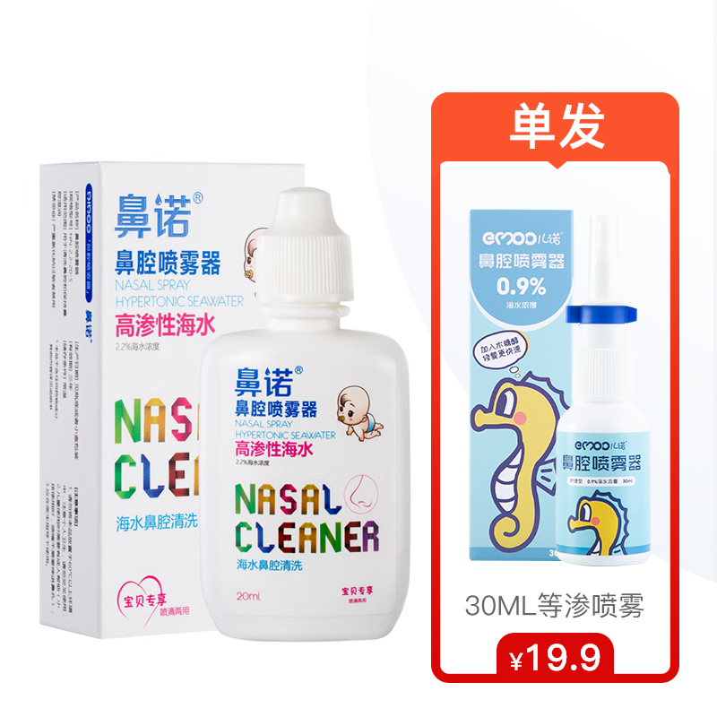 从A到Z,了解价格走势