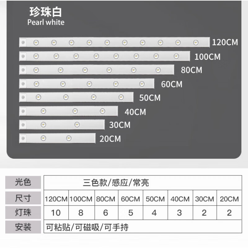 智能led人体感应灯猫眼山丘灯条自粘衣柜酒柜橱柜灯带充电式 太空白+40cm+3束光+三色调光