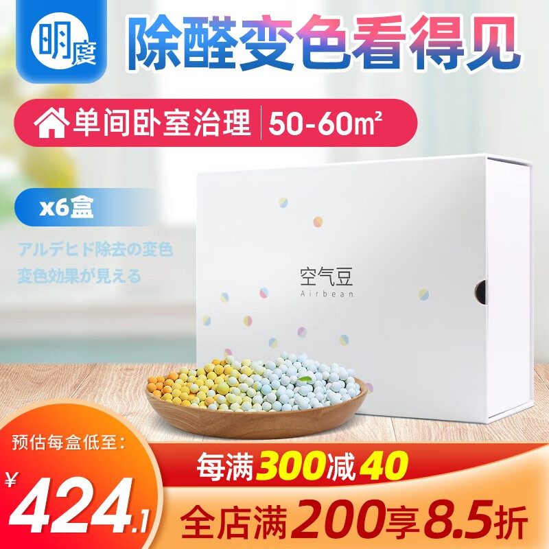 净化除味价格走势曲线|净化除味价格比较