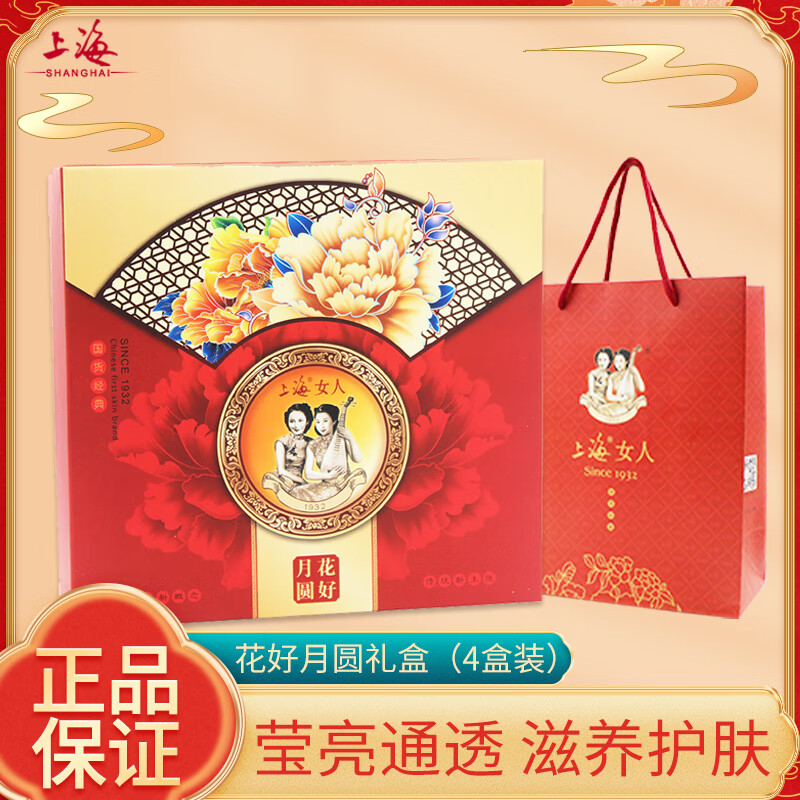 套装礼盒价格走势曲线|套装礼盒价格比较