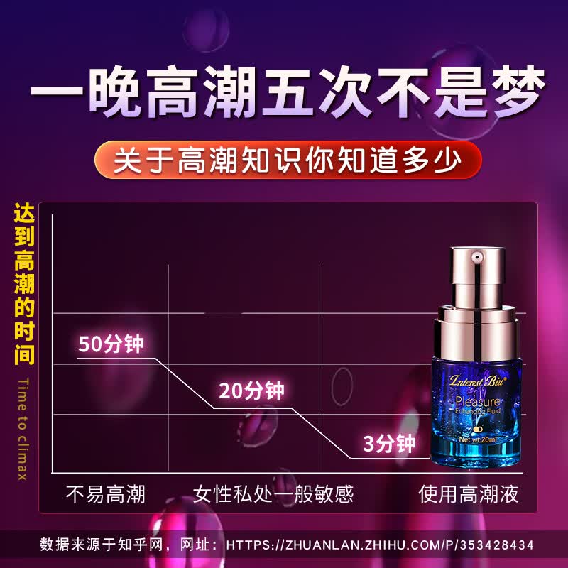 玖爱伊谜女性高潮液生理解压情趣用品夫妻用床上助爱工具润滑油床上神器 【快感爽滑】高潮快感增强液20ML 成人夫妻同房润滑剂房事性冷淡免洗可舔私处增强欲望