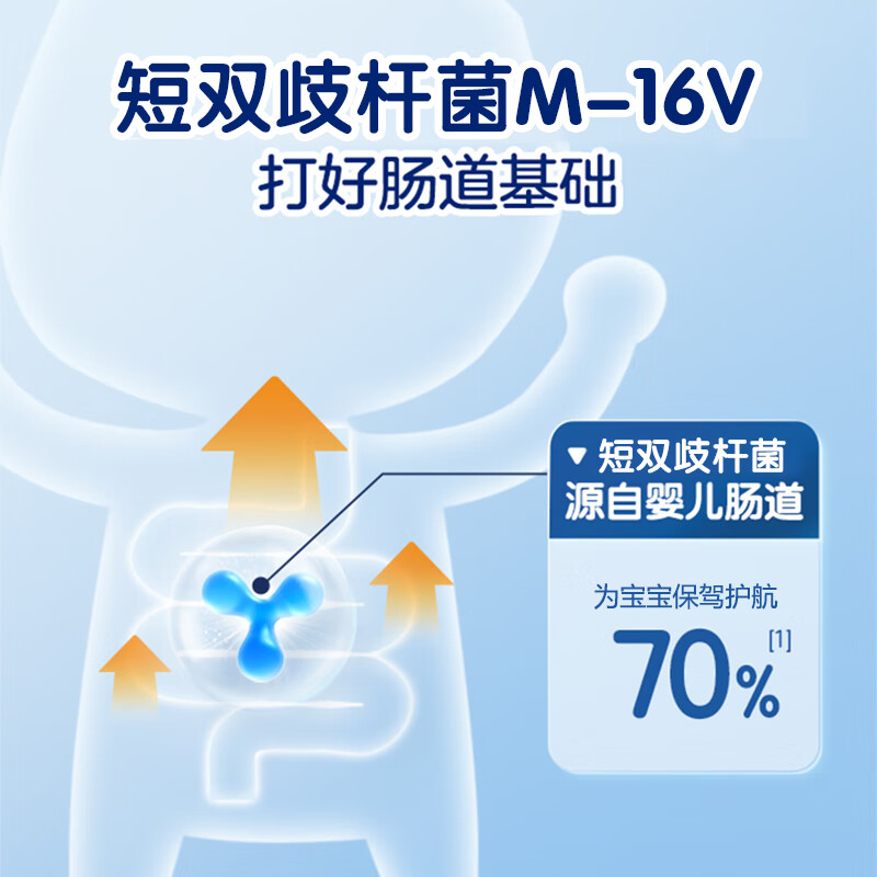 北京同仁堂益生菌婴儿0-3个月婴幼儿0-6个月即食益生菌粉儿童肠胃0岁以上 1盒装【60克】