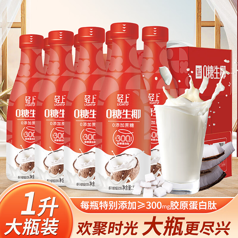 饮料行情价格走势图|饮料价格历史