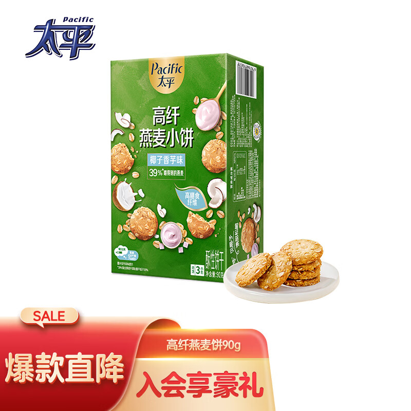 怎么查看饼干膨化的历史价格|饼干膨化价格走势