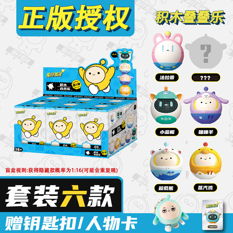 潮流盲盒历史价格查询网址|潮流盲盒价格走势