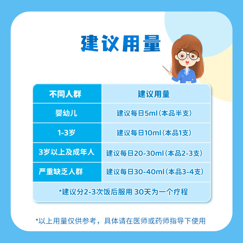 [双鲸]葡萄糖酸钙锌口服溶液 10ml*24袋 3盒装 补充钙锌赖氨酸增加食欲促进生长发育厂区直发效期新10ml/袋 双月体验-改善食欲