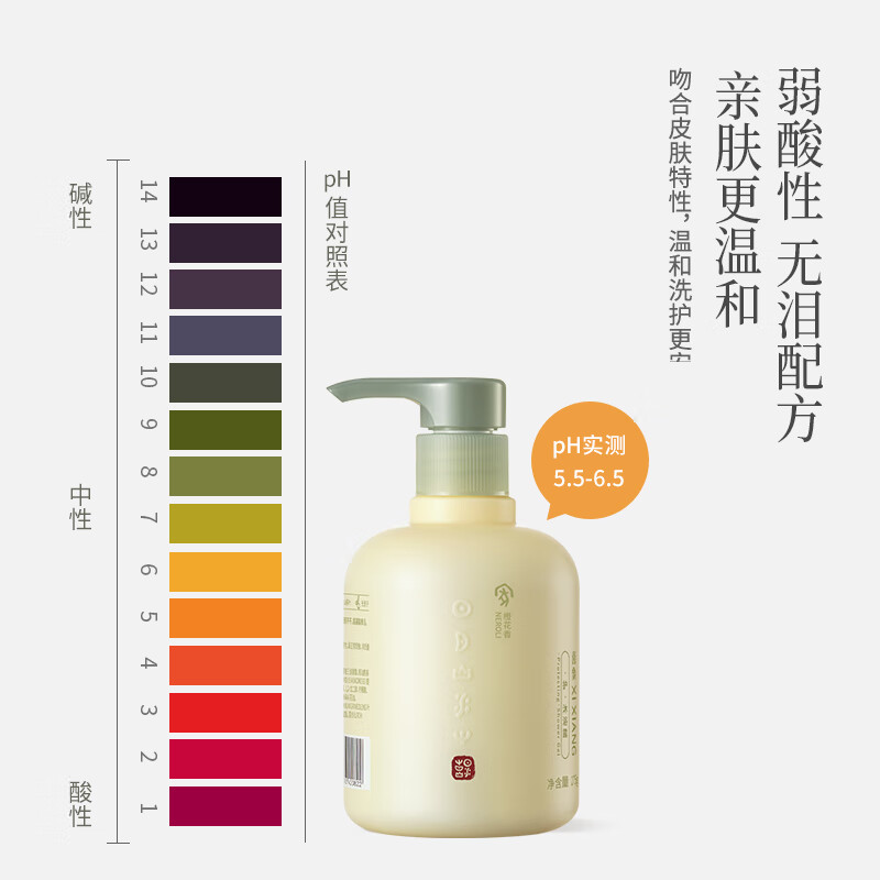 喜象(XI XIANG)植物洗发水 人参花 去屑 滋润防毛躁 防断 植物氨基酸温和洗发水 护沐浴露 275g 草本倍护干性发质(中性适用)