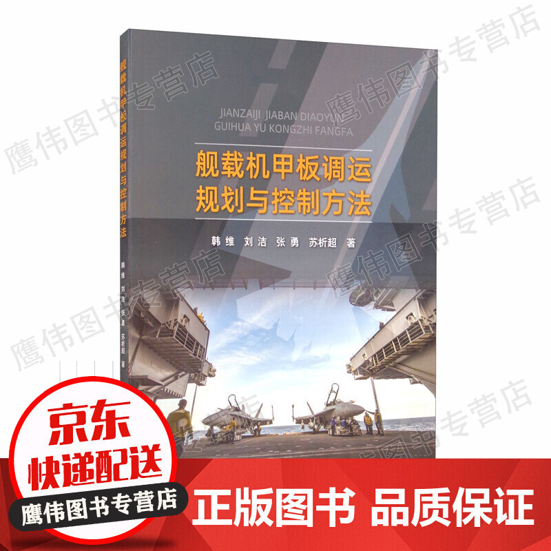 舰载机甲板调运规划与控制方法