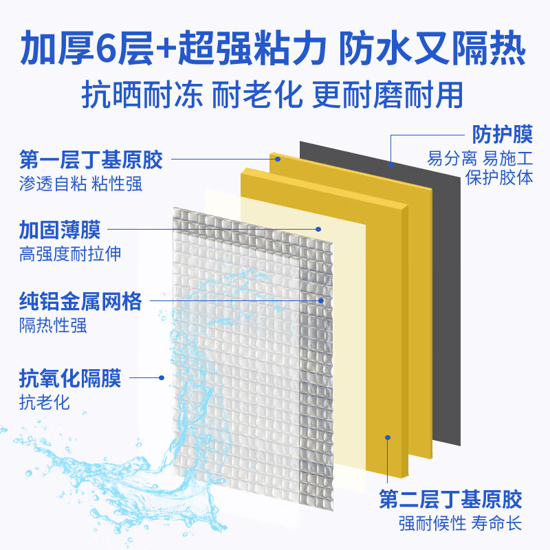 切瑞西强力丁基防水胶带防水贴补漏贴加厚自粘卷材屋顶楼顶水管防水材料 防褶皱胶体+加厚网格铝 宽5cm*长5m(无褶皱防水更强)