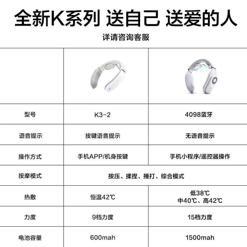 SKG 颈椎按摩器 颈部按摩仪 办公室护颈仪 热敷电脉冲蓝牙操控王一博同款 重阳节礼物 送家人 礼品 4098升级蓝牙版