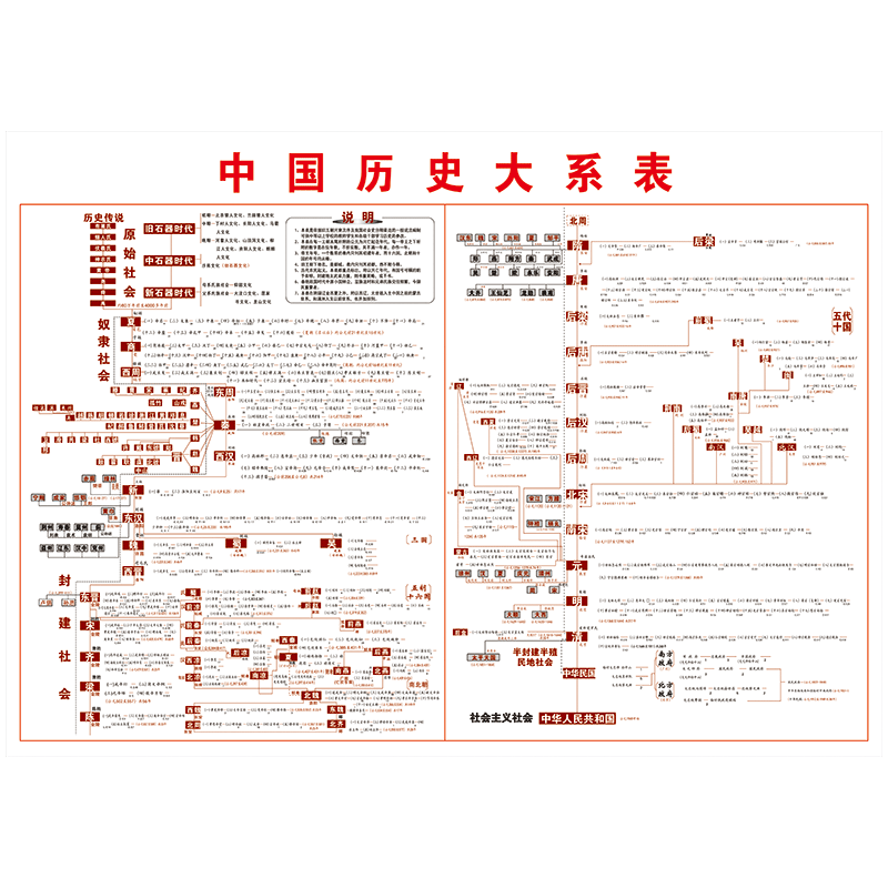 纸品印刷制品查历史价格|纸品印刷制品价格走势图