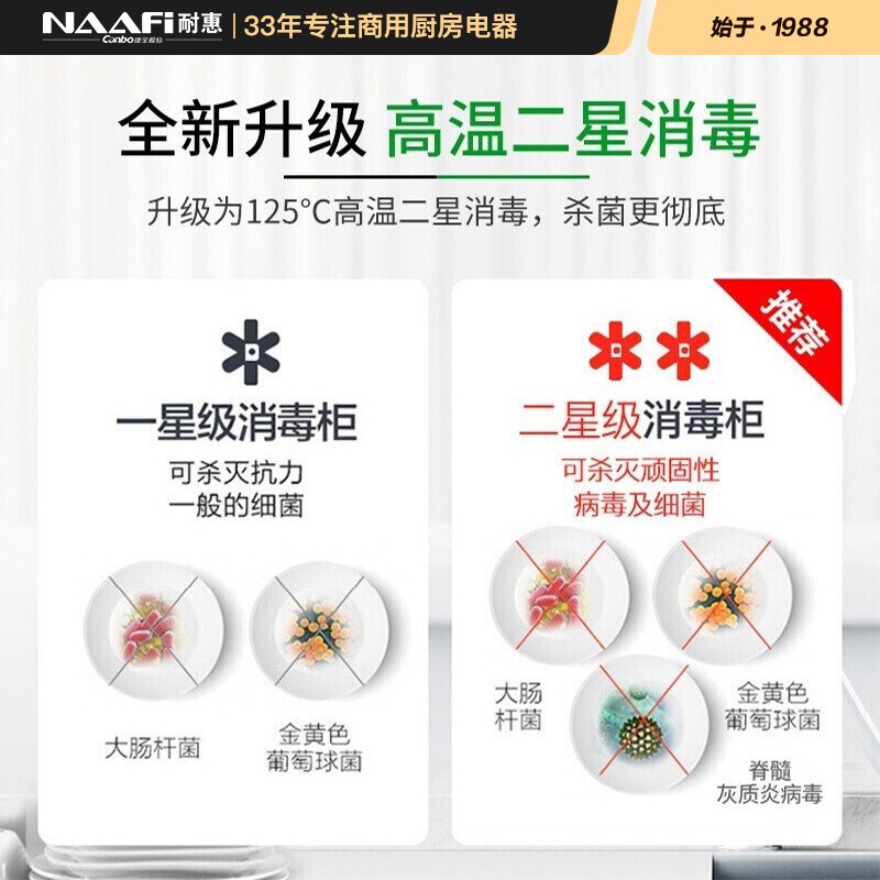 耐惠(NAAFI) 消毒柜 臺(tái)式家用 小型迷你高溫 廚房碗筷碗柜餐具 桌面式茶杯茶具柜XDR30-TNP1